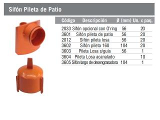 Sifon Antiretorno C/O'ring 033 Awaduct